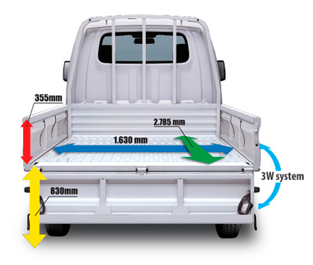 capacidad-de-carga-hyundai-100